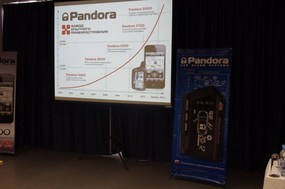SIA-2013. Техническая конференции Pandora в Украине - рост мощностей производства сигнализаций Пандора за последние годы