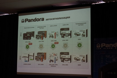 SIA-2013. Техническая конференции Pandora в Украине - планы производства на 2013 год