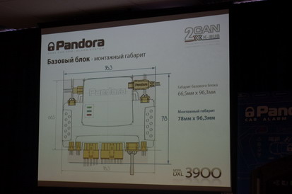 SIA-2013. Техническая конференции Pandora в Украине - монтажные габариты базового блока для DXL3900