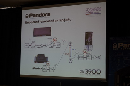 SIA-2013. Техническая конференции Pandora в Украине - речевой интерфейс (голосовое оповещение) для сигнализации DXL3900