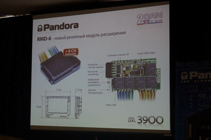 SIA-2013. Техническая конференции Pandora в Украине - модуль расширения для количества каналов RMD-6